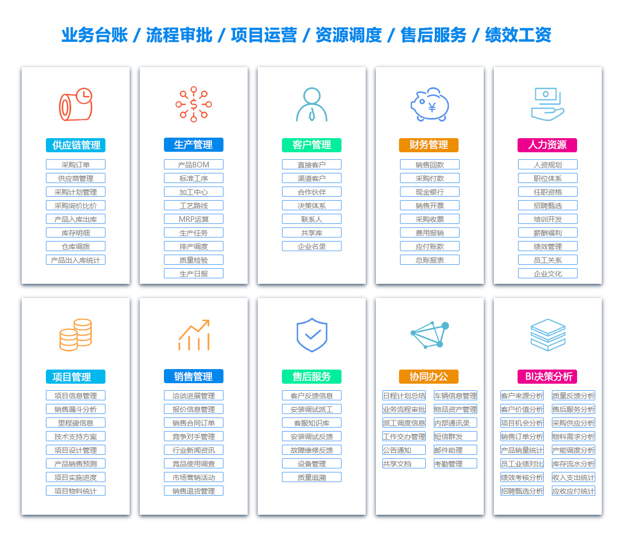 湘西BI软件 湘西BI软件